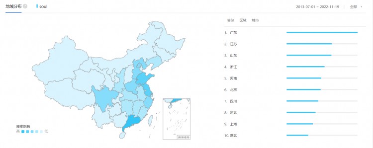 产品体验报告：soul-元宇宙社交新平台