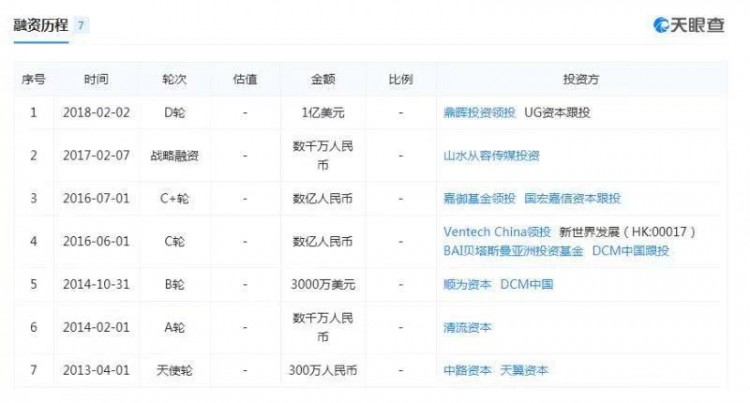 同性社交软件Blued整改:暂停注册重申对未成年人禁用