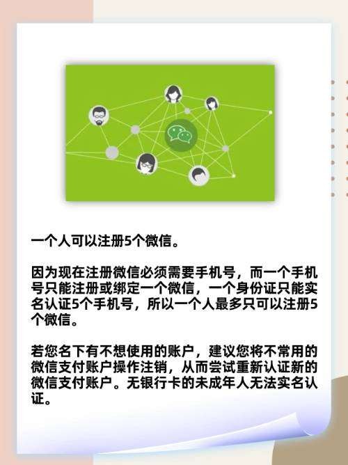 一个人可以有几个微信账号