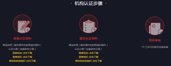什么是抖音蓝v号？