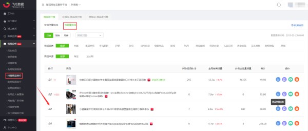 怎么做抖音才能卖货?